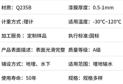 合肥地埋热浸塑电缆穿线管产品性能特点